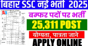 Bihar BSSC Inter Level Online Form 2026 – 25,311 Posts, Eligibility, Last Date, Apply Online