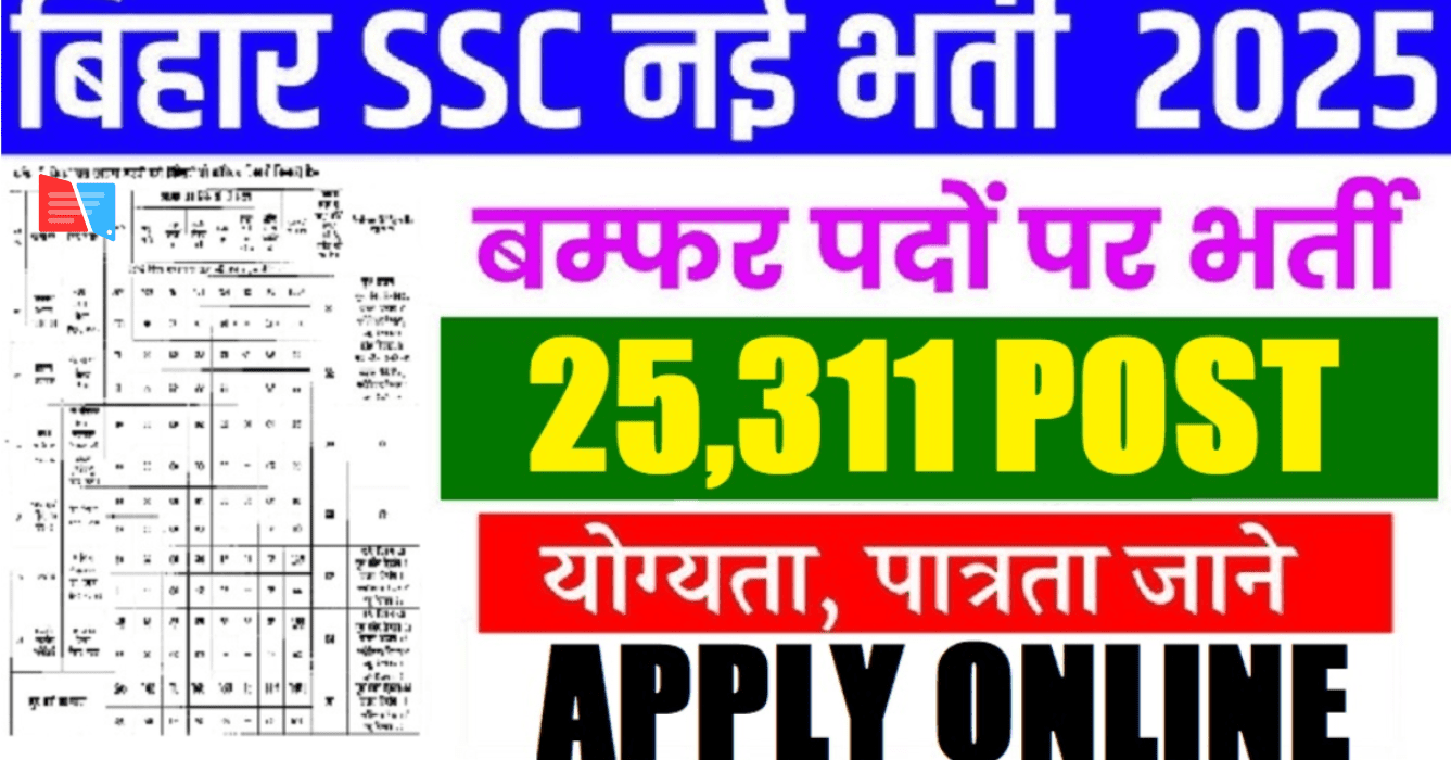 Bihar BSSC Inter Level Online Form 2026 – 25,311 Posts, Eligibility, Last Date, Apply Online