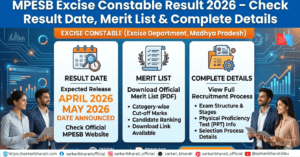 MPESB Excise Constable Result 2026 – Check Result Date