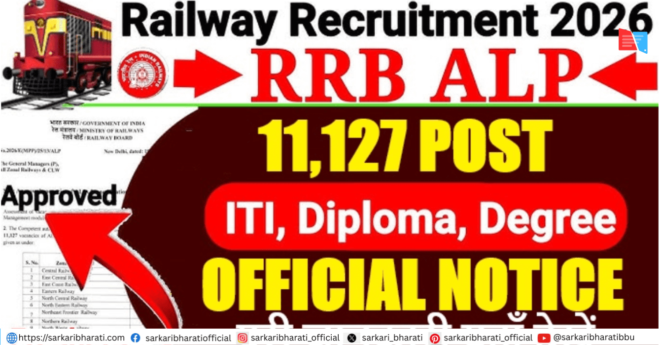 Railway RRB ALP Recruitment 2026 – Apply Online, 11127 Vacancies