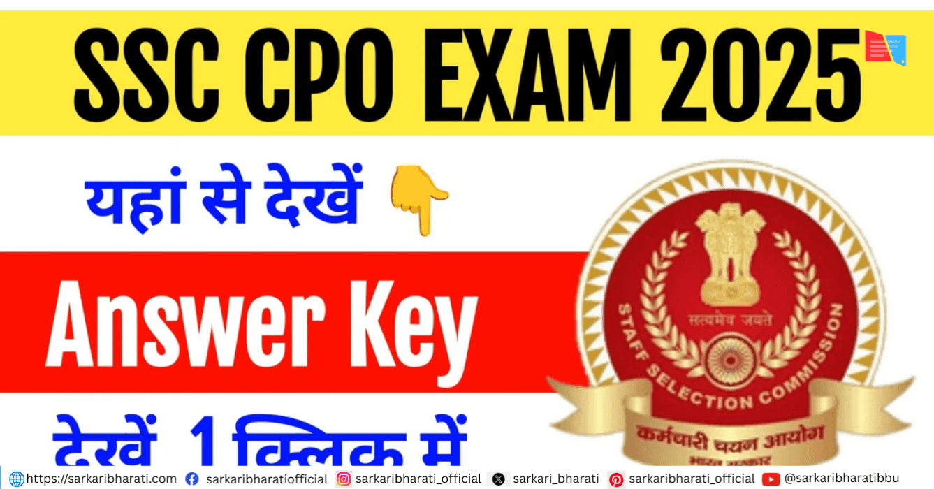 SSC CPO SI Paper-I Result 2025 – Check Result, Merit List