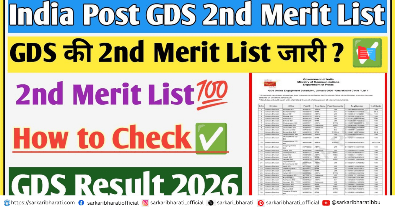 India Post GDS 2nd Merit List 2026 Out – Download Result