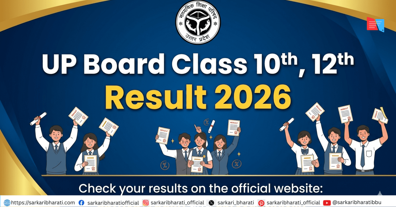 UP Board Class 10th, 12th Result 2026 Out