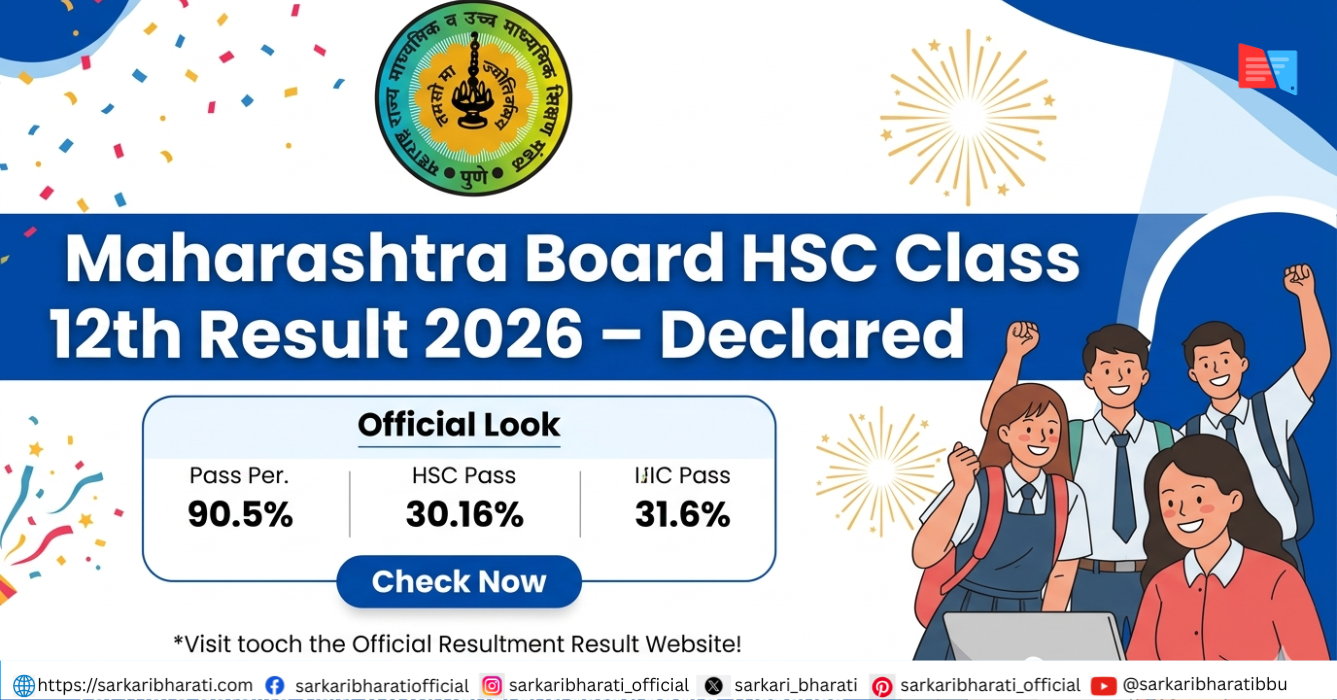 Maharashtra Board HSC Class 12th Result 2026 Declared – Check